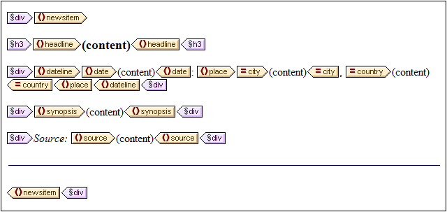 TutQS_DesView_PredefFormats_newsitems