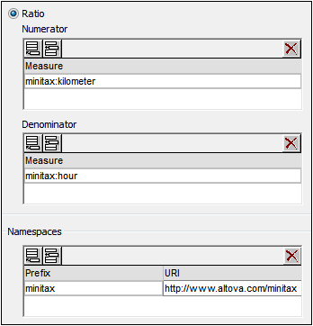 XBRLClosedModeUnitRatio