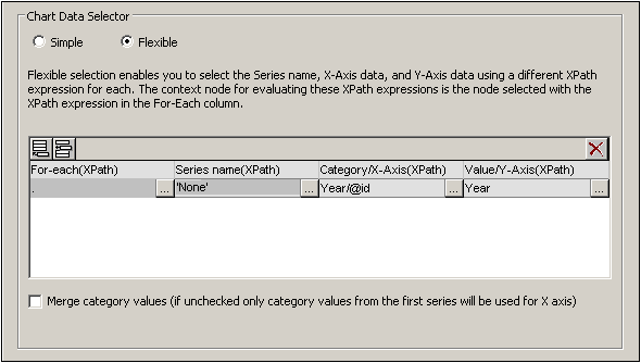 ChartDataSelectorOview