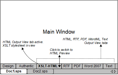 GUIMainWinSVEntOutput