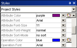 syn-4