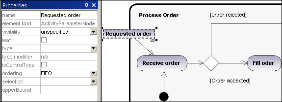 act-param-node