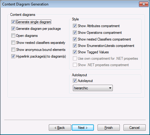 dlg_diagram_generation