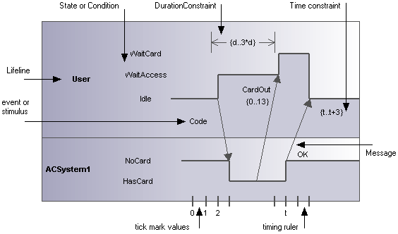 time-1-details-flat1