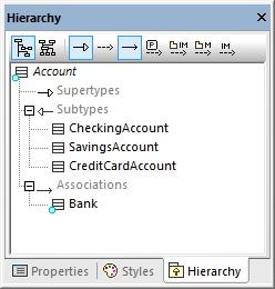 um_hierarchy_win_tree_view