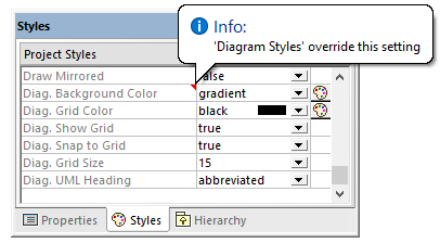 um_diagram_overriden_style