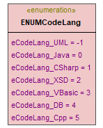 UModelAPI_diagrams/UModelAPI_p11.png