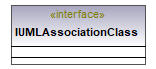 UModelAPI_diagrams/UModelAPI_p132.png