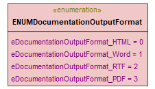 UModelAPI_diagrams/UModelAPI_p16.png