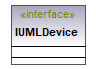 UModelAPI_diagrams/UModelAPI_p207.png