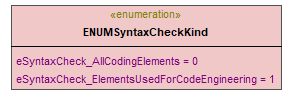 UModelAPI_diagrams/UModelAPI_p23.png