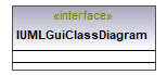 UModelAPI_diagrams/UModelAPI_p279.png