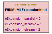 UModelAPI_diagrams/UModelAPI_p29.png