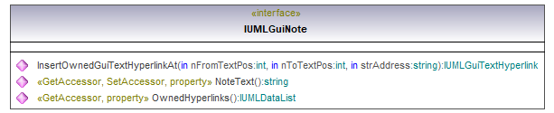 UModelAPI_diagrams/UModelAPI_p321.png