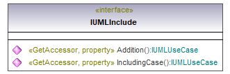 UModelAPI_diagrams/UModelAPI_p399.png