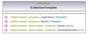 UModelAPI_diagrams/UModelAPI_p44.png