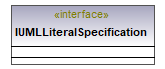 UModelAPI_diagrams/UModelAPI_p443.png