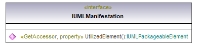 UModelAPI_diagrams/UModelAPI_p449.png