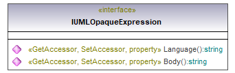 UModelAPI_diagrams/UModelAPI_p483.png