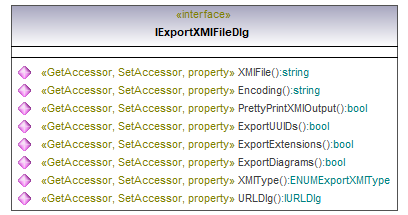 UModelAPI_diagrams/UModelAPI_p52.png