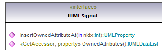 UModelAPI_diagrams/UModelAPI_p533.png