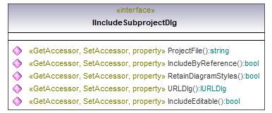 UModelAPI_diagrams/UModelAPI_p75.png