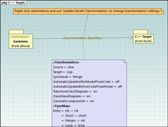 um_transform_java_to_cpp05