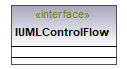 UModelAPI_diagrams/UModelAPI_p184.png