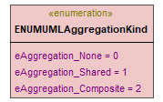 UModelAPI_diagrams/UModelAPI_p24.png