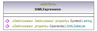 UModelAPI_diagrams/UModelAPI_p243.png