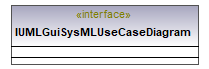 UModelAPI_diagrams/UModelAPI_p367.png