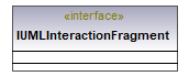 UModelAPI_diagrams/UModelAPI_p415.png