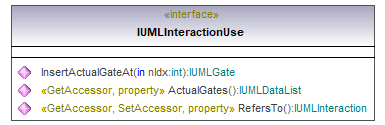 UModelAPI_diagrams/UModelAPI_p419.png