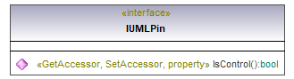 UModelAPI_diagrams/UModelAPI_p501.png