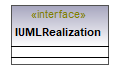 UModelAPI_diagrams/UModelAPI_p519.png