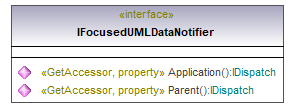 UModelAPI_diagrams/UModelAPI_p54.png