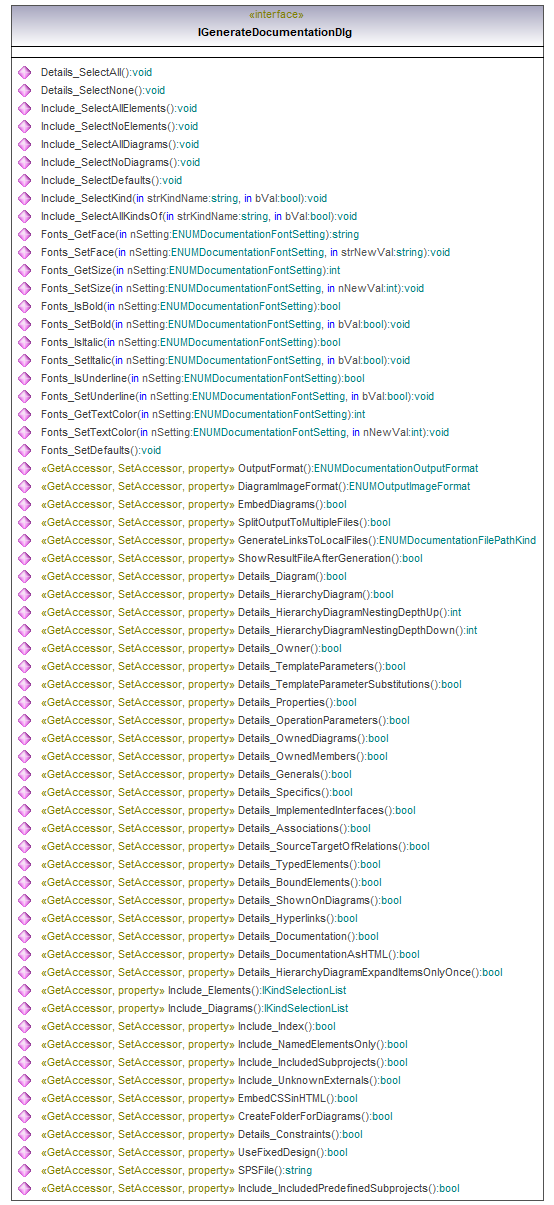 UModelAPI_diagrams/UModelAPI_p55.png