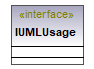 UModelAPI_diagrams/UModelAPI_p583.png