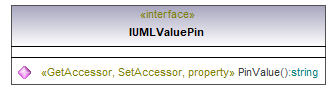 UModelAPI_diagrams/UModelAPI_p587.png