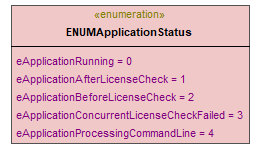 UModelAPI_diagrams/UModelAPI_p9.png