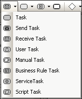 bp2-taskTypes