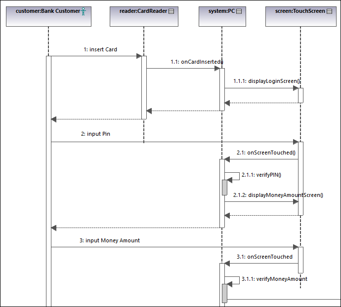 um-sysml-seq-01