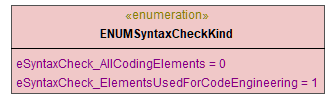 UModelAPI_diagrams/UModelAPI_p23.png