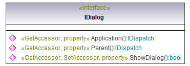 UModelAPI_diagrams/UModelAPI_p48.png