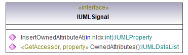 UModelAPI_diagrams/UModelAPI_p533.png