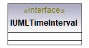 UModelAPI_diagrams/UModelAPI_p571.png