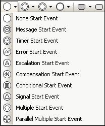 bp2-start