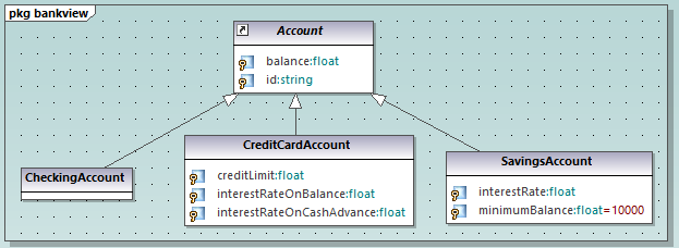 um_generate_diagram_example3