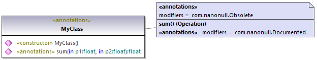 um_java_annotations