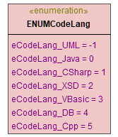 UModelAPI_diagrams/UModelAPI_p11.png